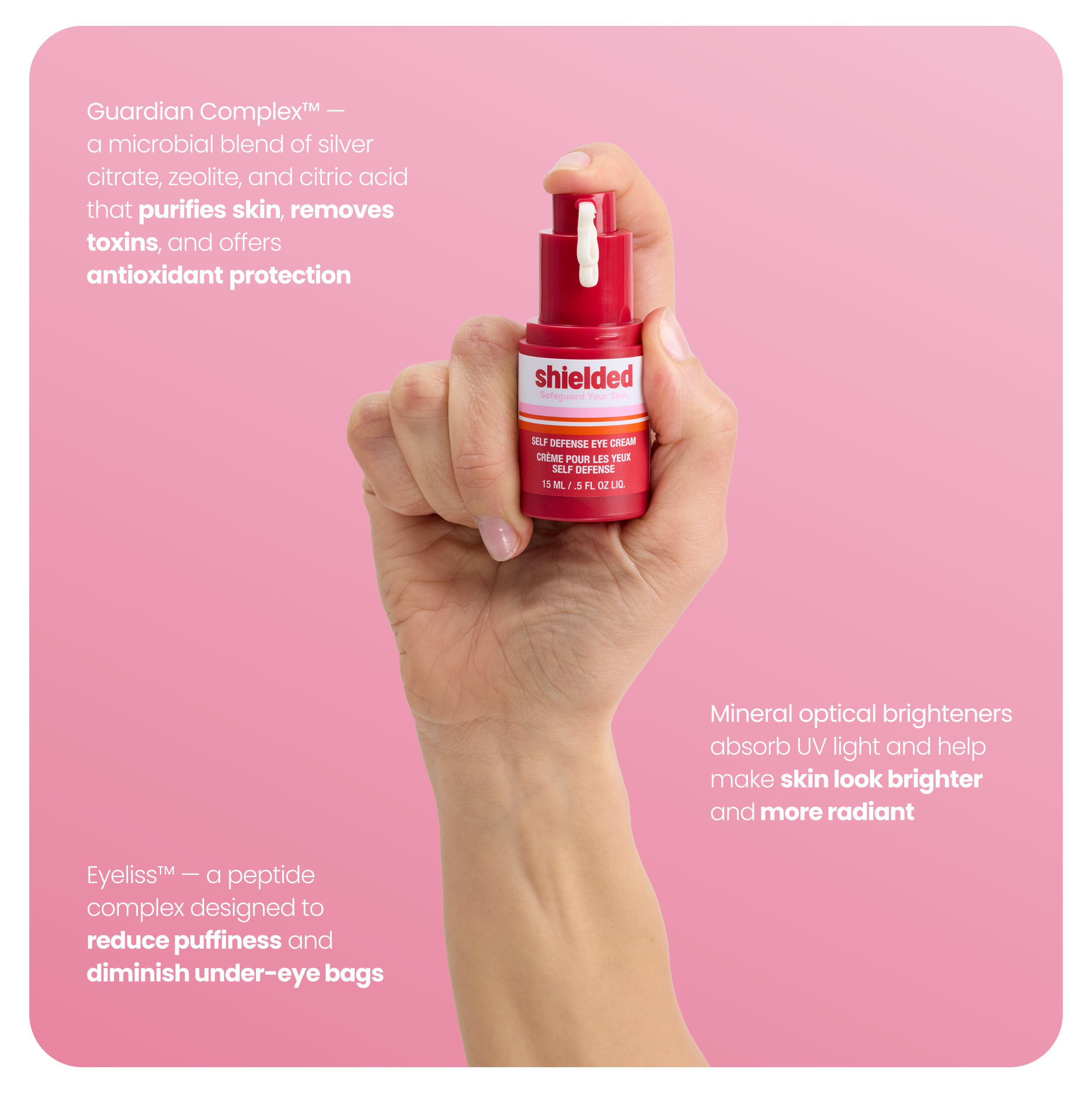 Self Defense Eye Cream