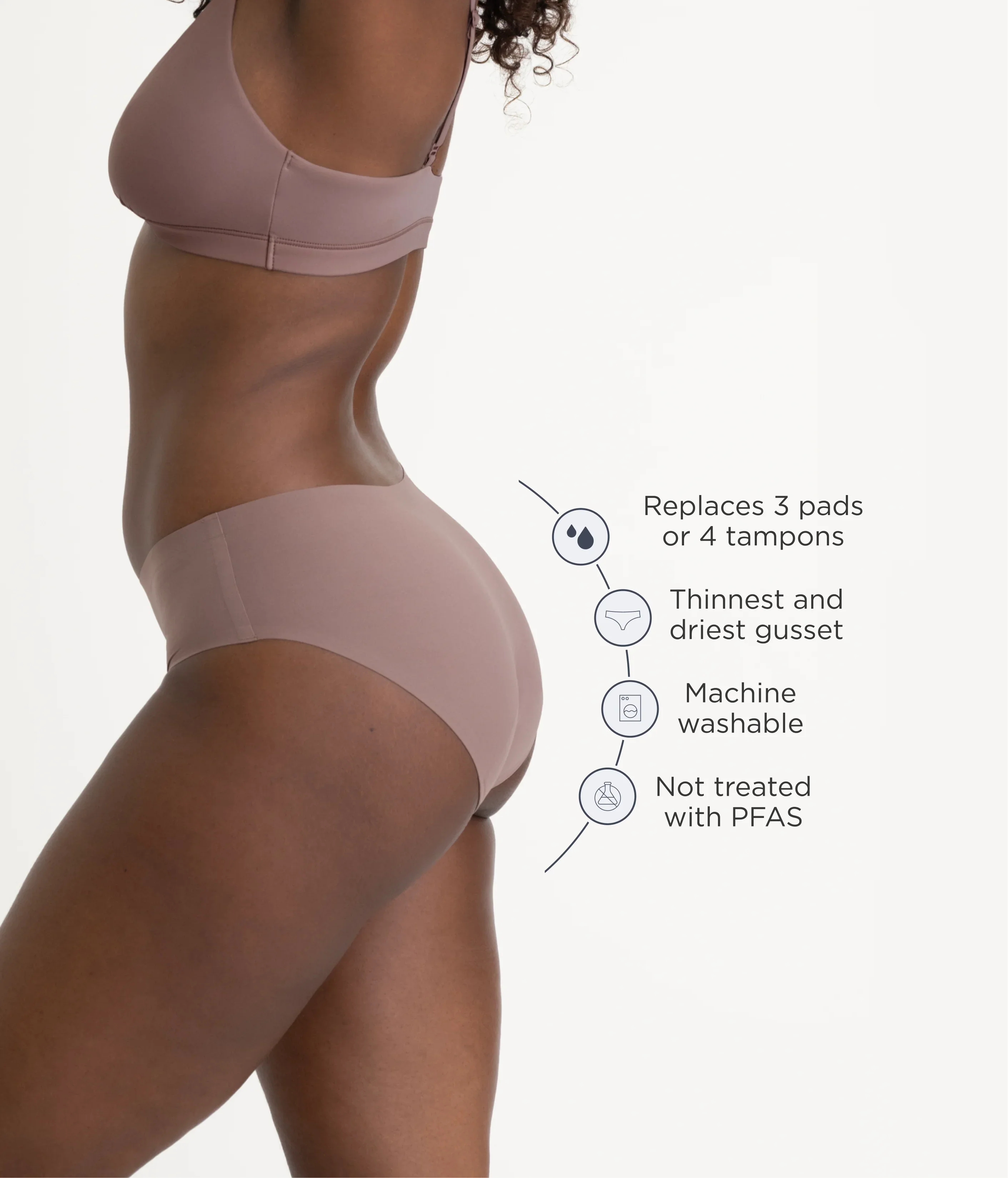 Leakproof Period Seamless Brief