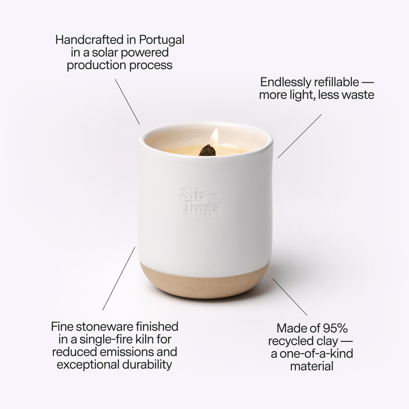 Refillable Candle Starter Set