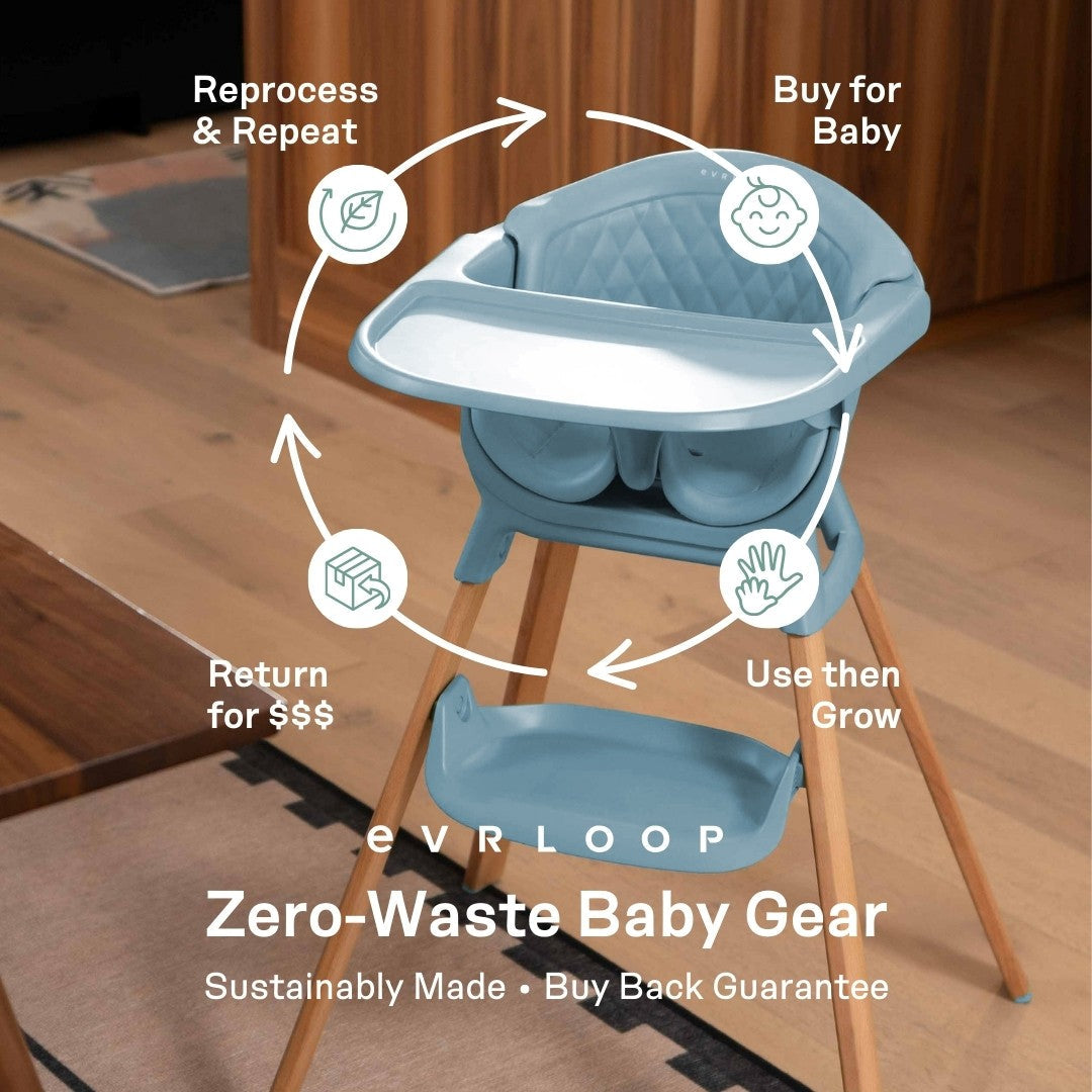 Evrloop 3-in-1 High Chair - Sustainable Design that Grows with Your Child