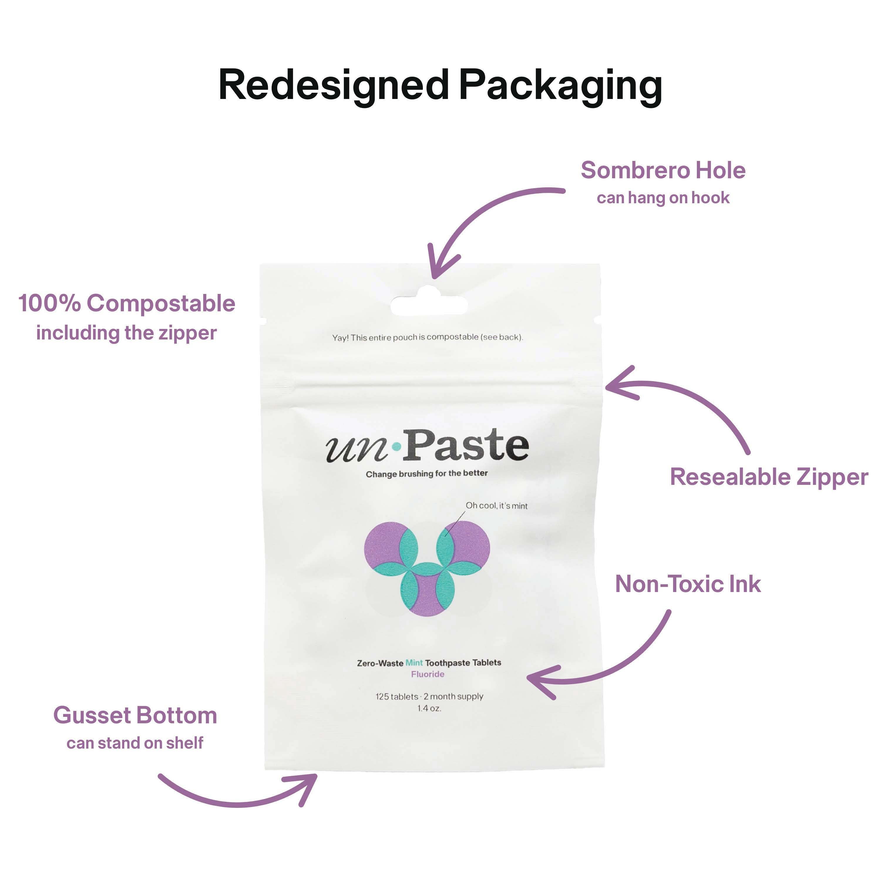 Toothpaste Tablets w/ Fluoride - Mint