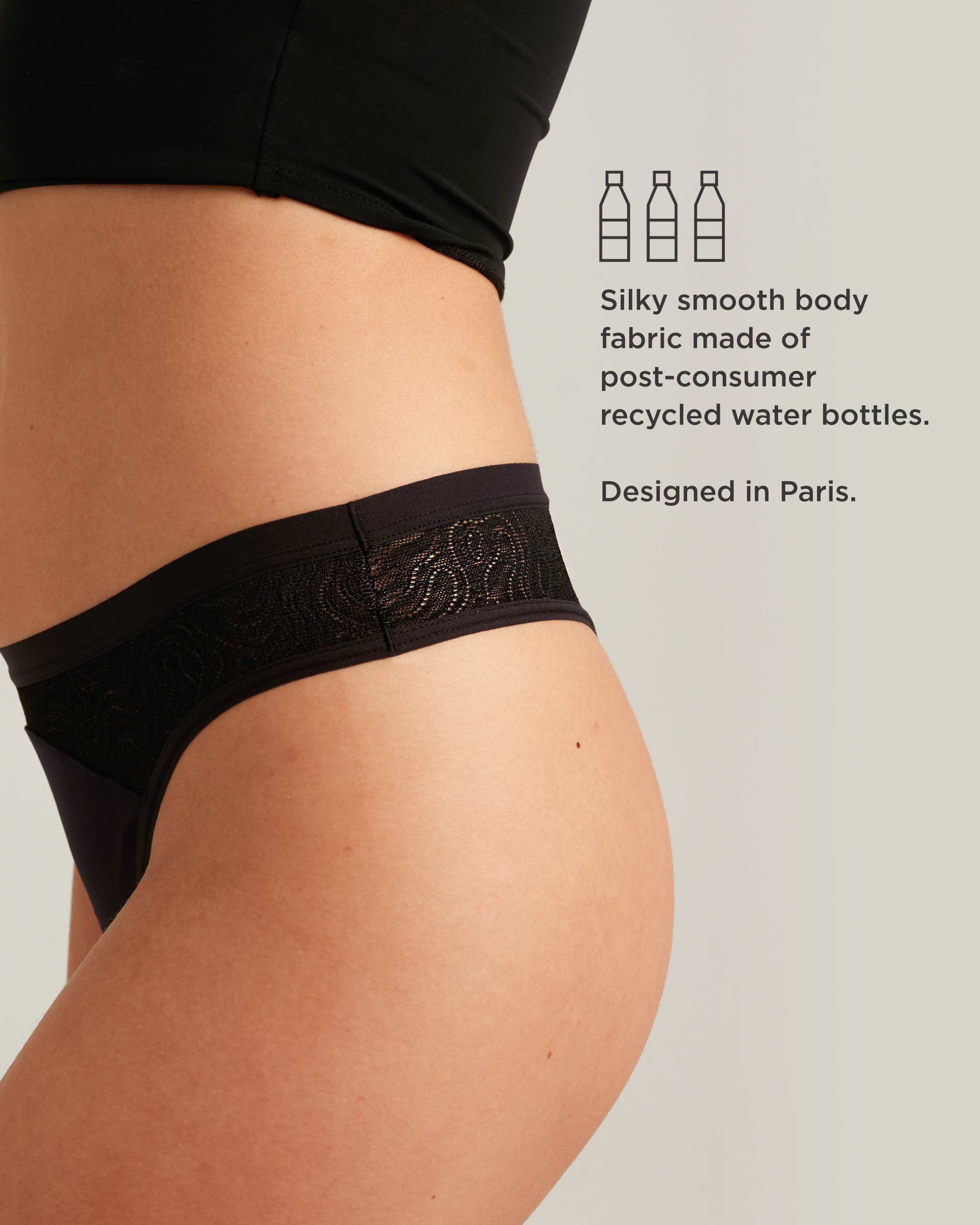 Leakproof Period Lace Thong