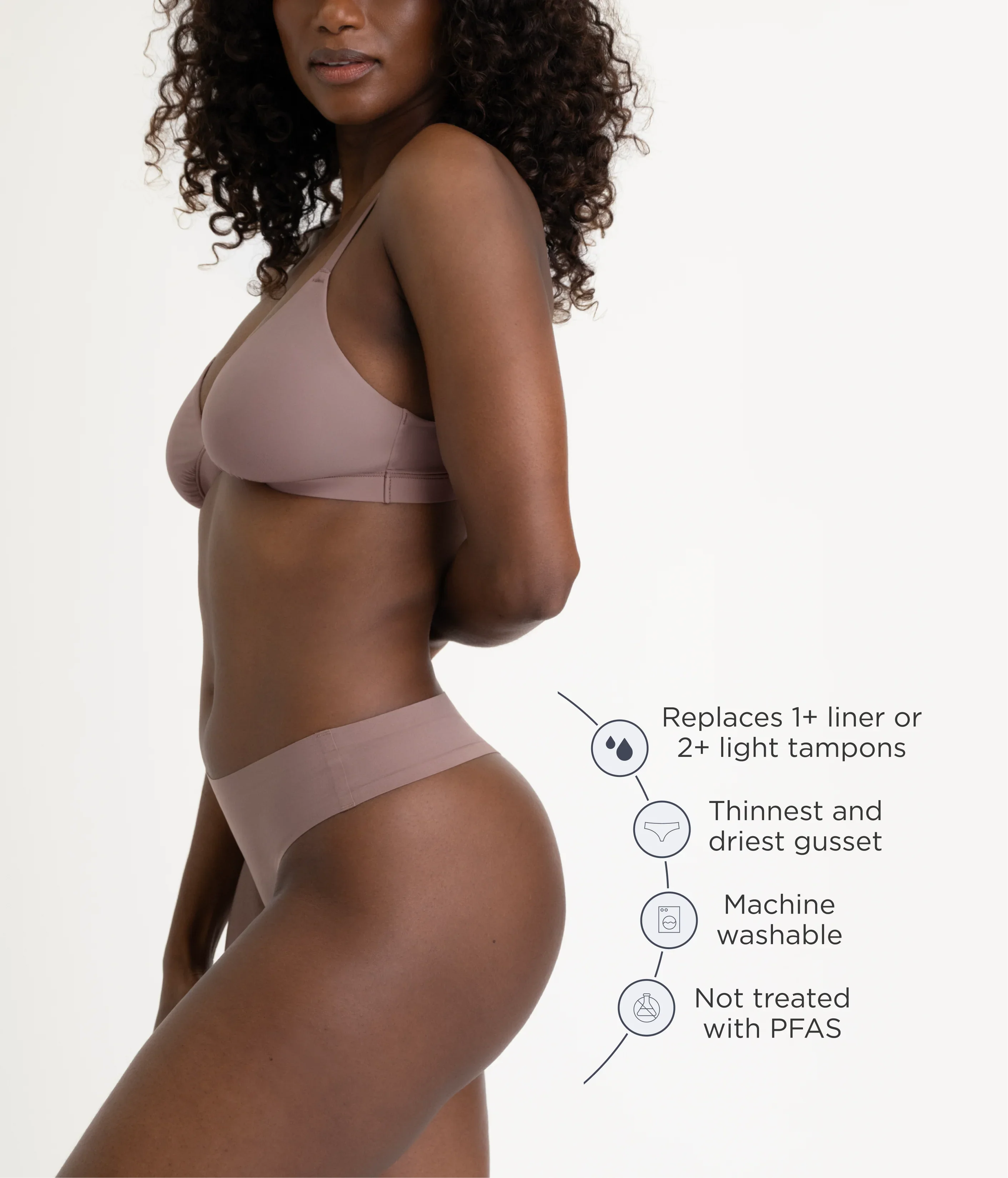 Leakproof Period Seamless Thong