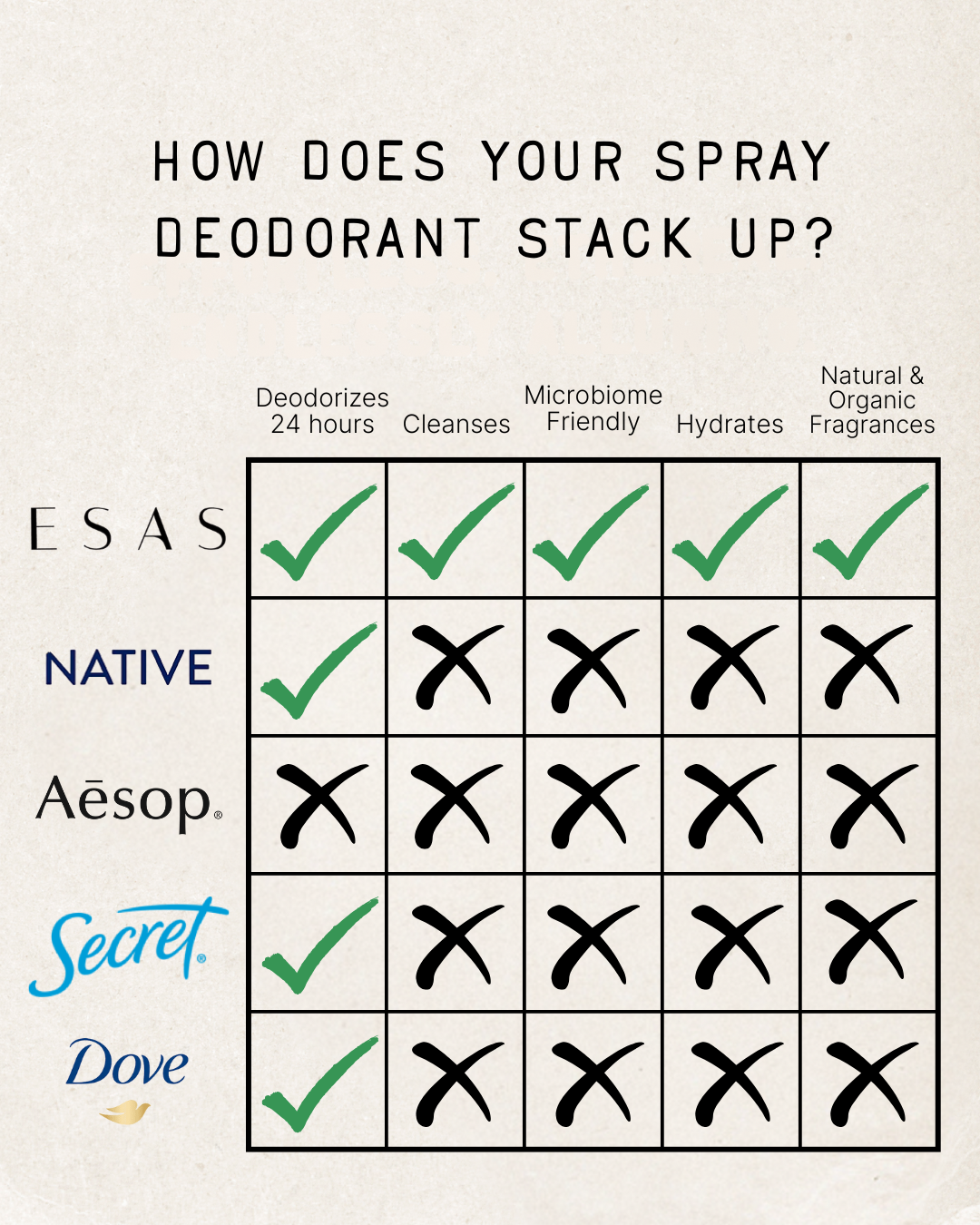 Sea Salt & Sage Hamam Deo Body Spray