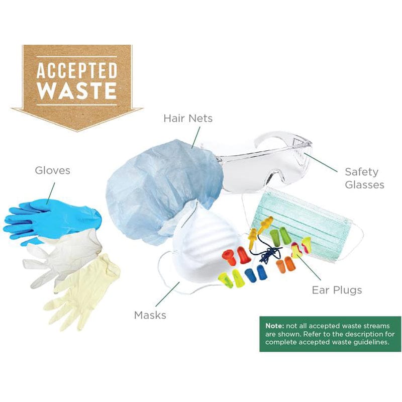 Safety Equipment and Protective Gear Zero Waste Box- TerraCycle, Recycling Box