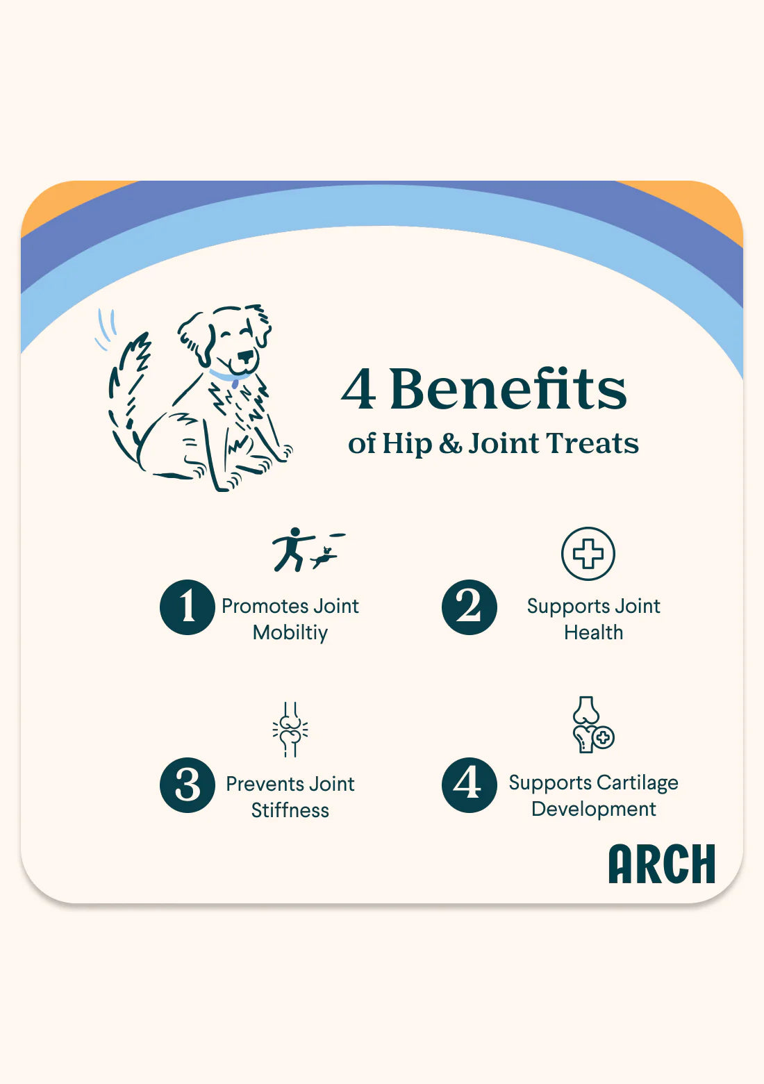 Arch Sustainable Dog Treats - 3 pack