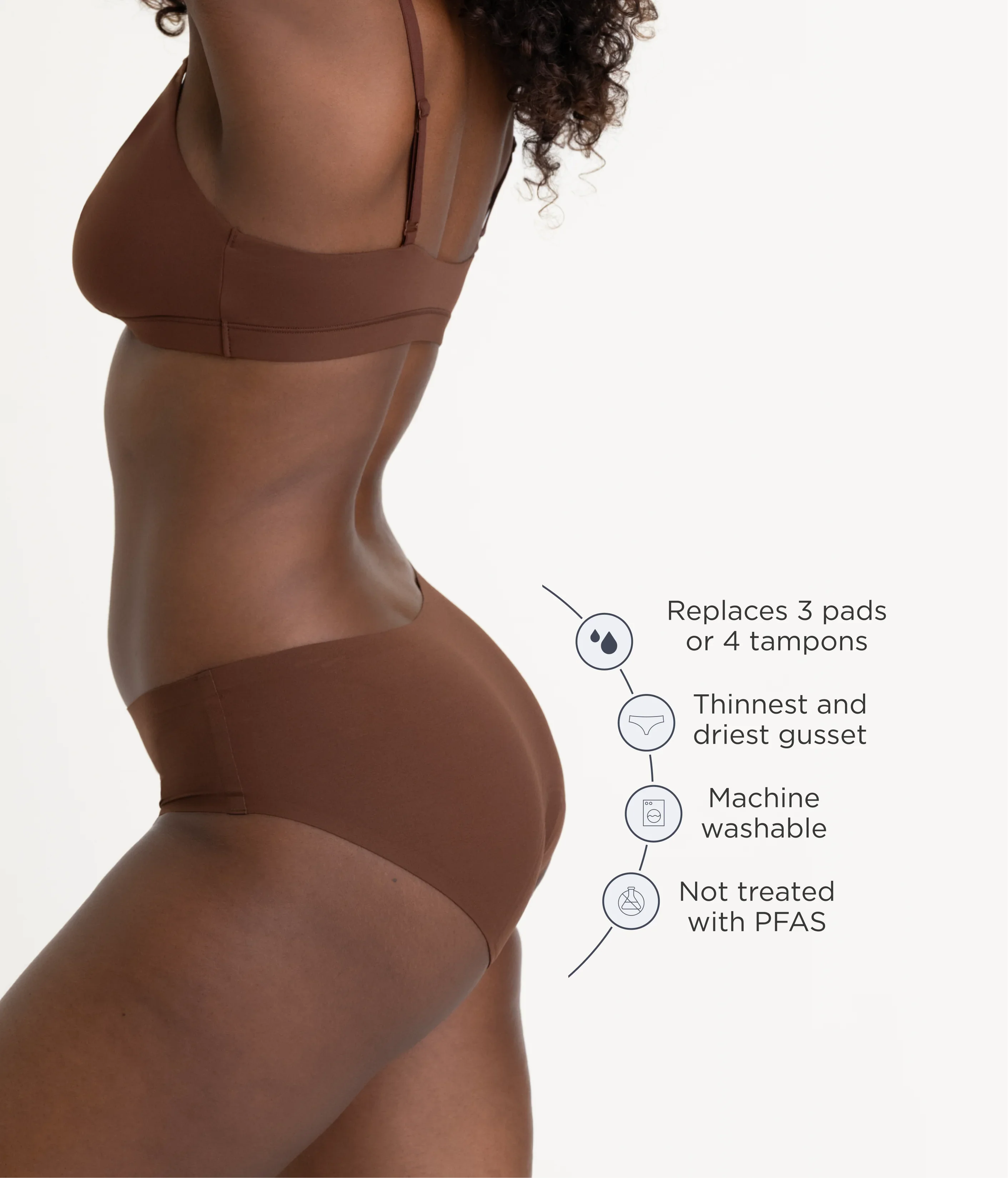 Leakproof Period Seamless Brief