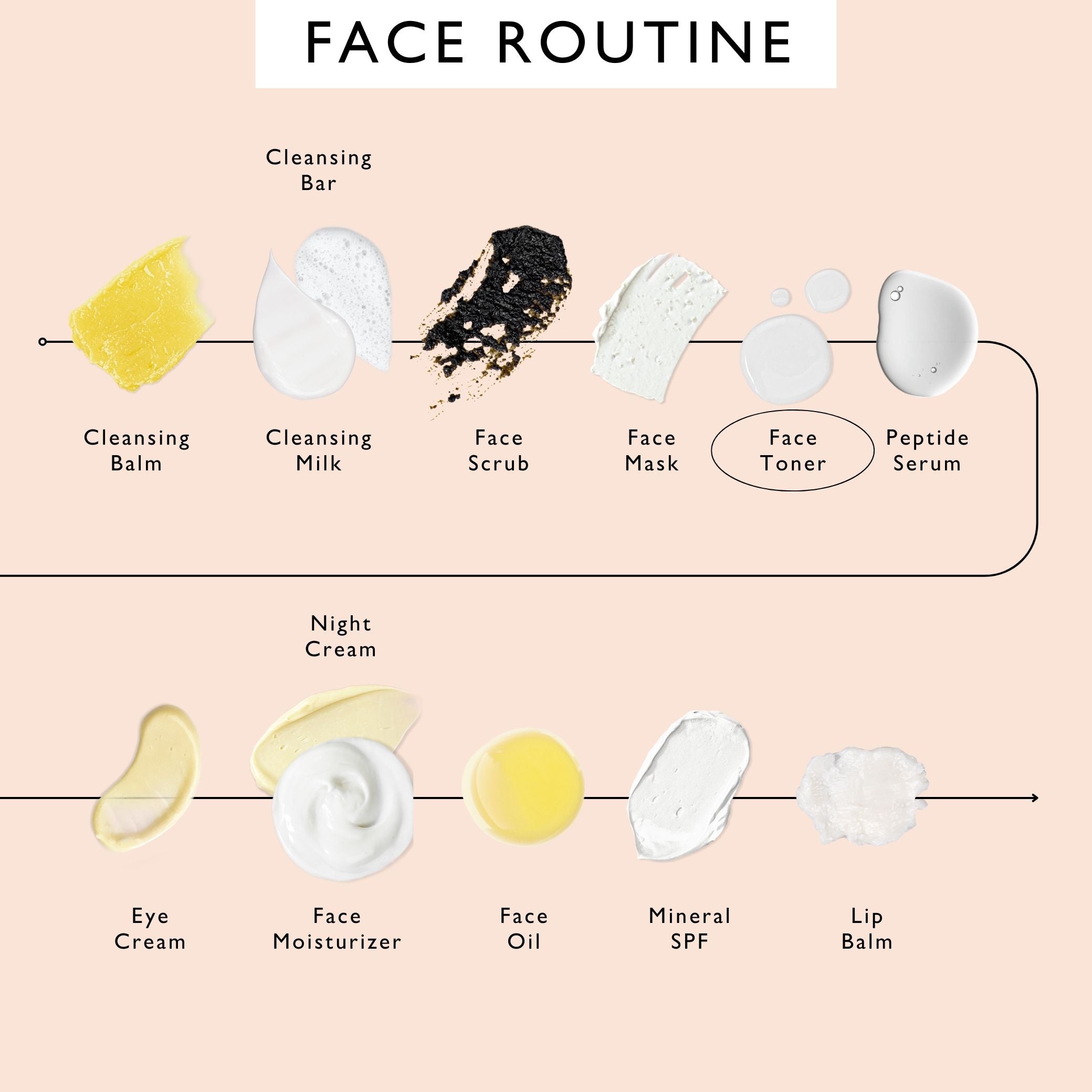 Face Toner