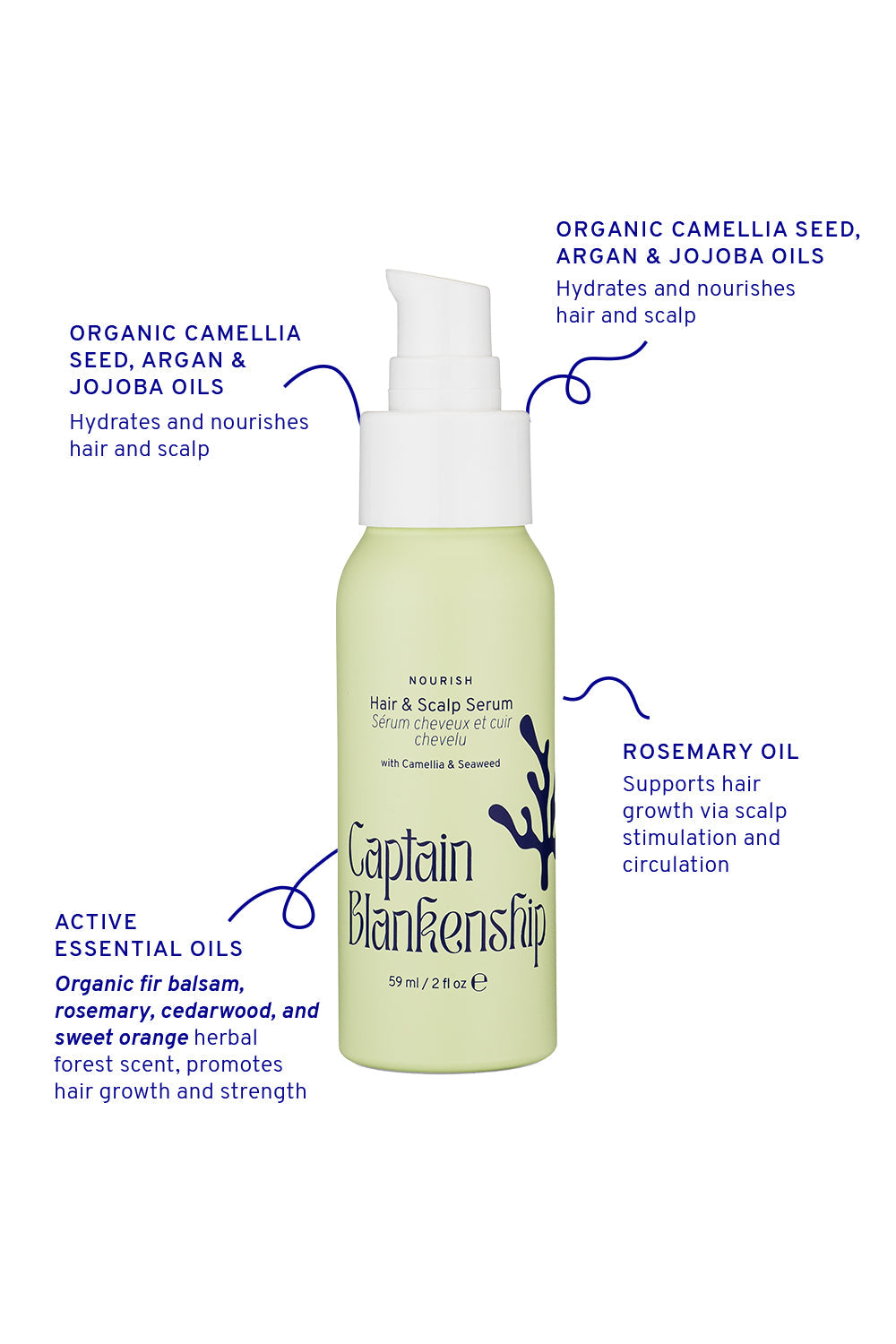 Nourish Hair & Scalp Serum