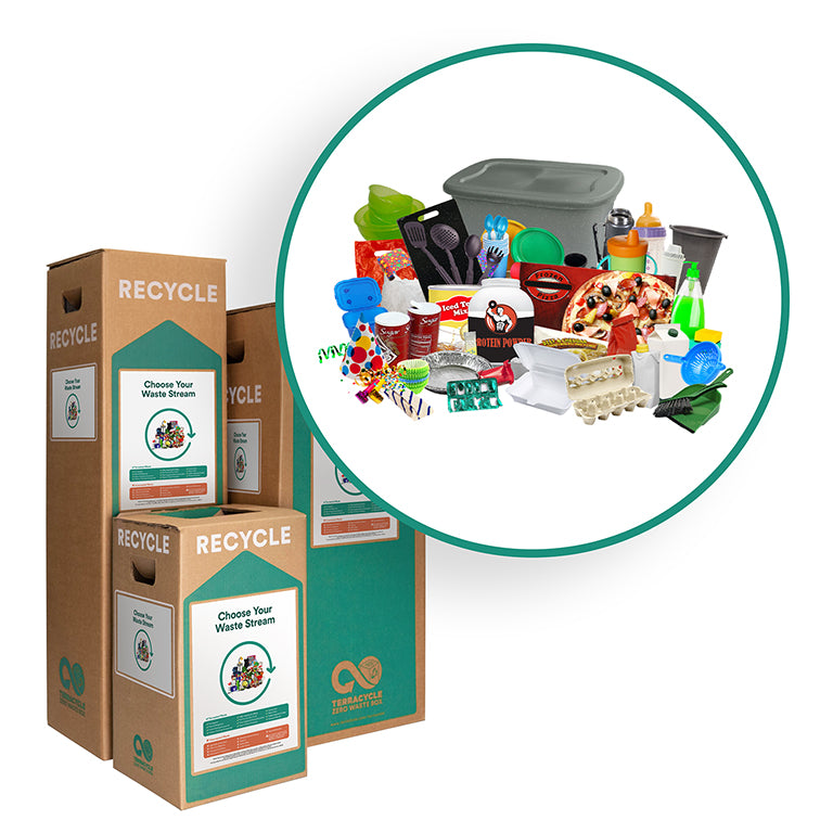 Kitchen Separation Zero Waste Box