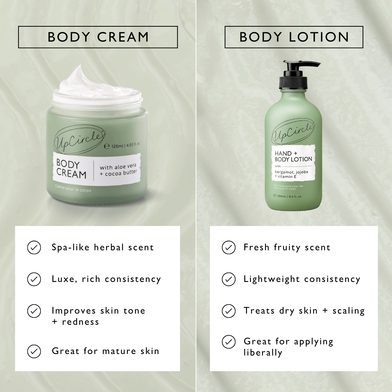 Hand + Body Lotion with Bergamot Water