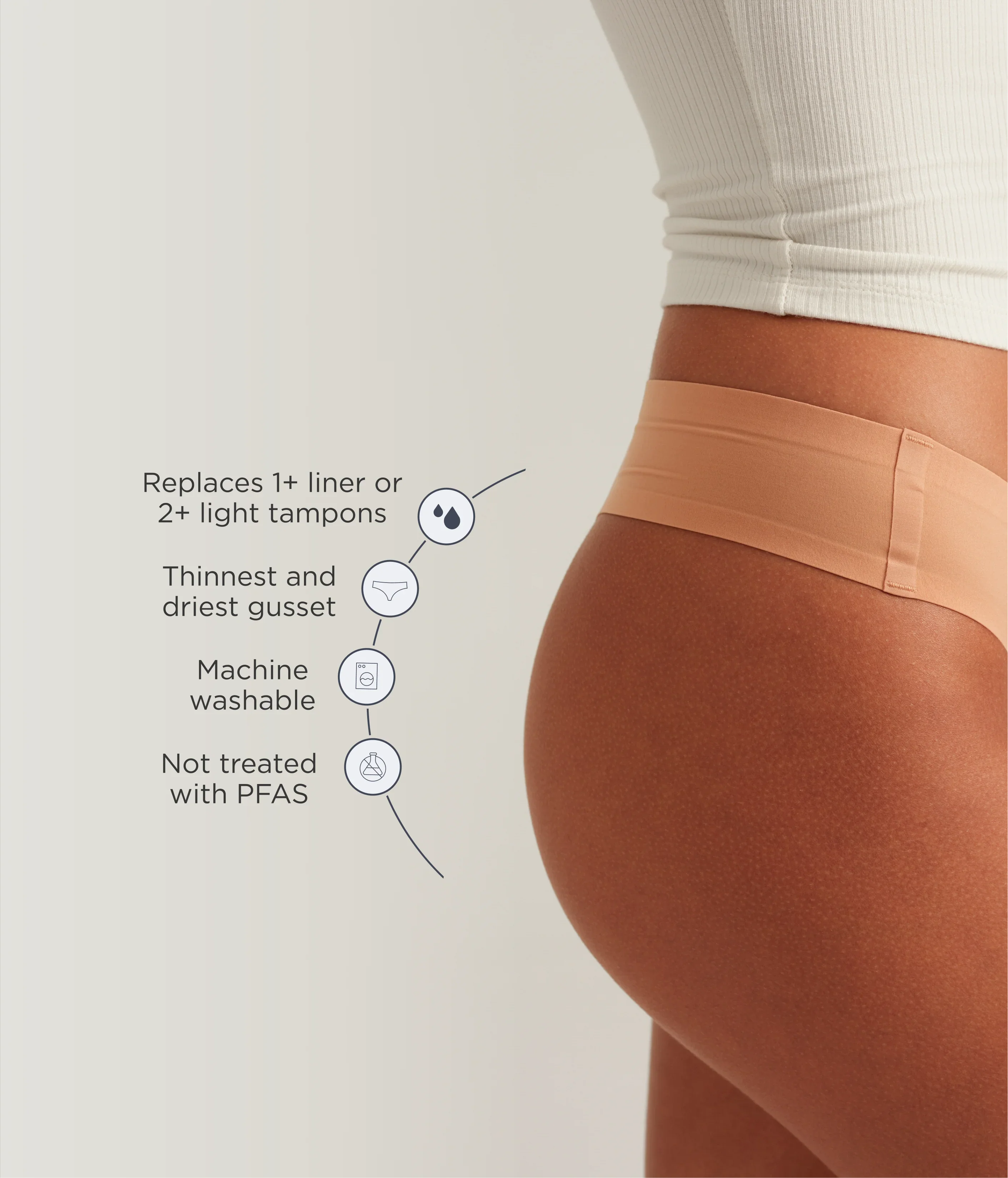 Leakproof Period Seamless Thong