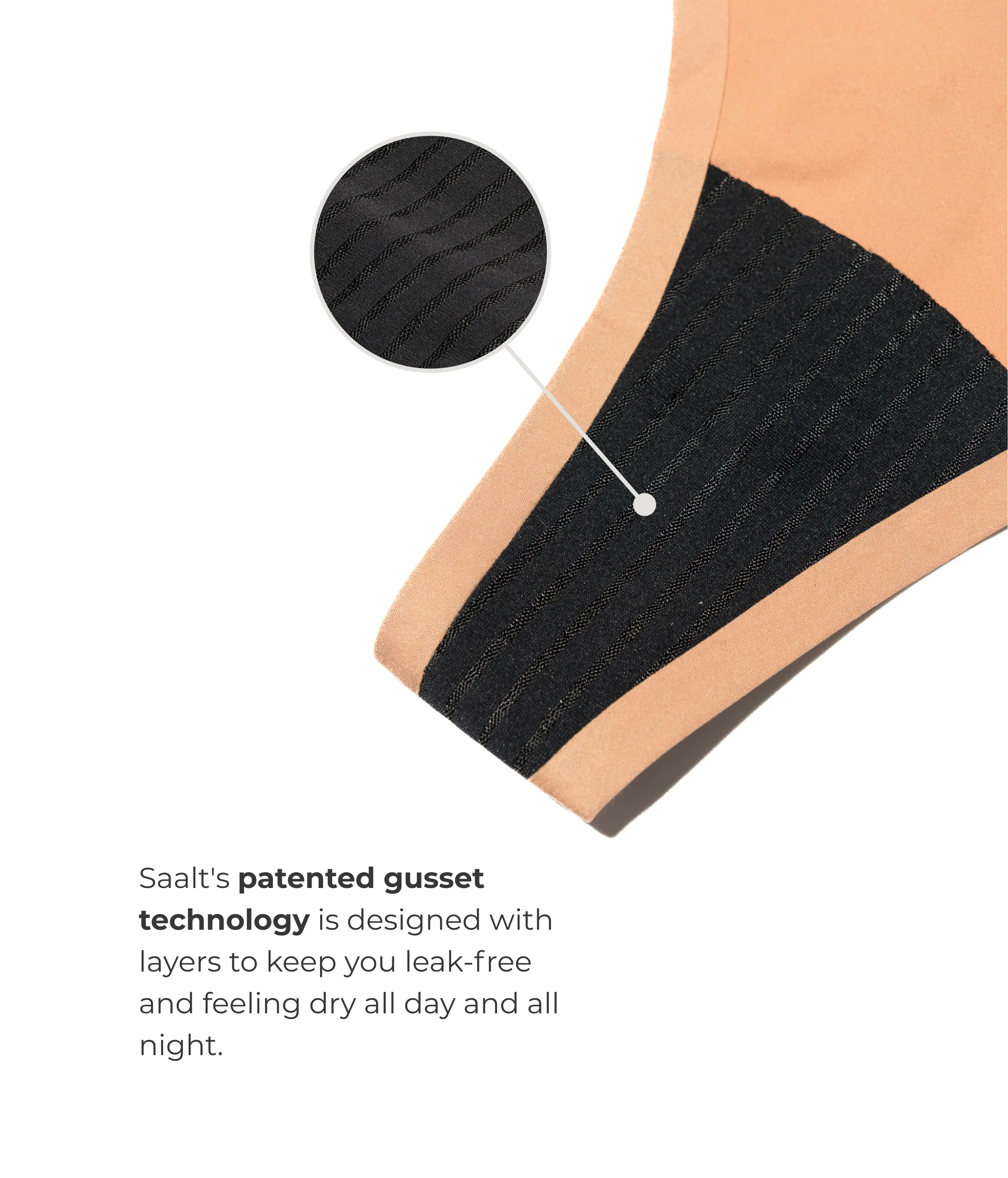 Leakproof Period Seamless Thong