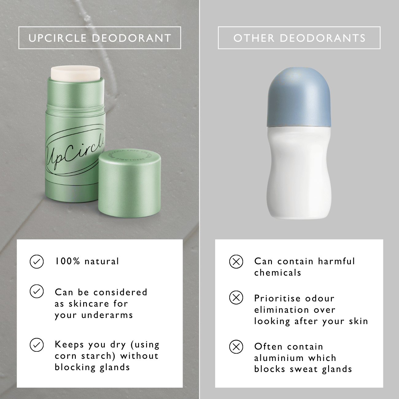 3x Deodorant Refills with Macadamia + Bergamot