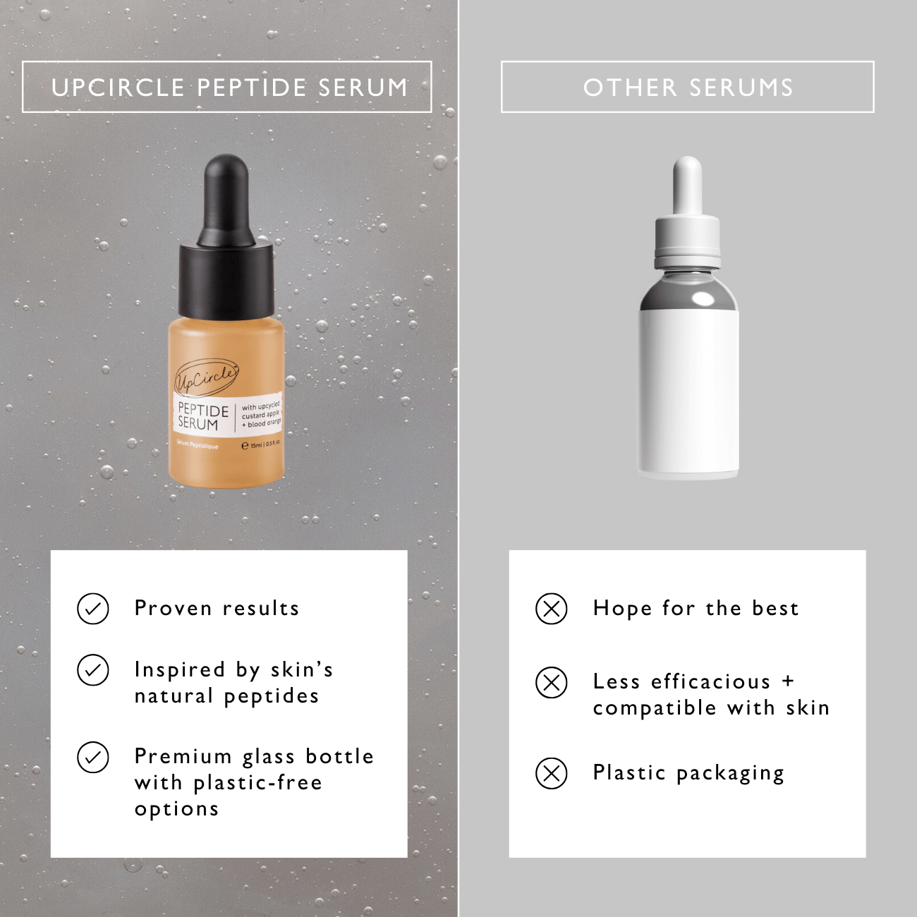 Peptide Serum with Custard Apple + Blood Orange