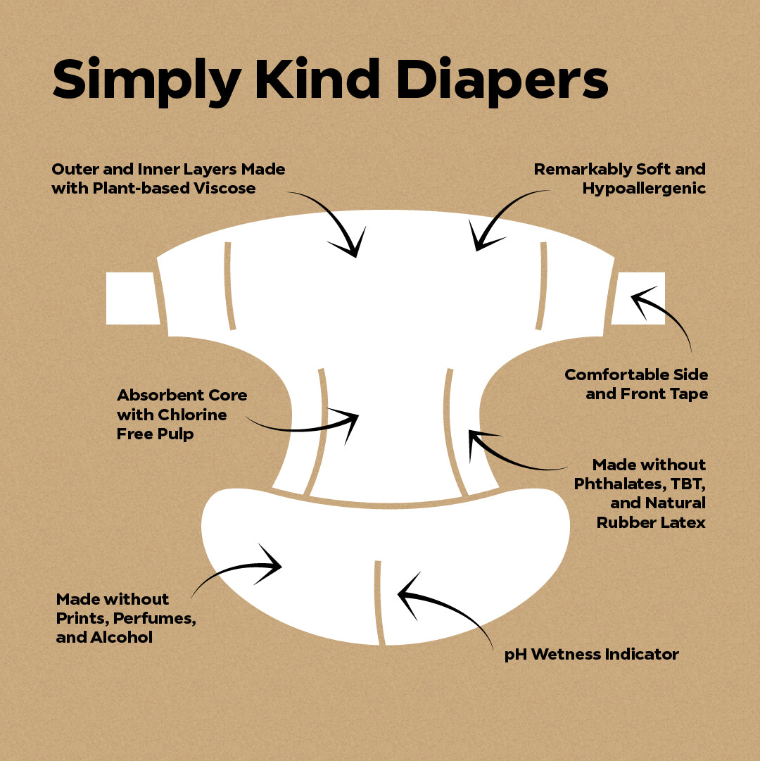 Plant-Based Diapers