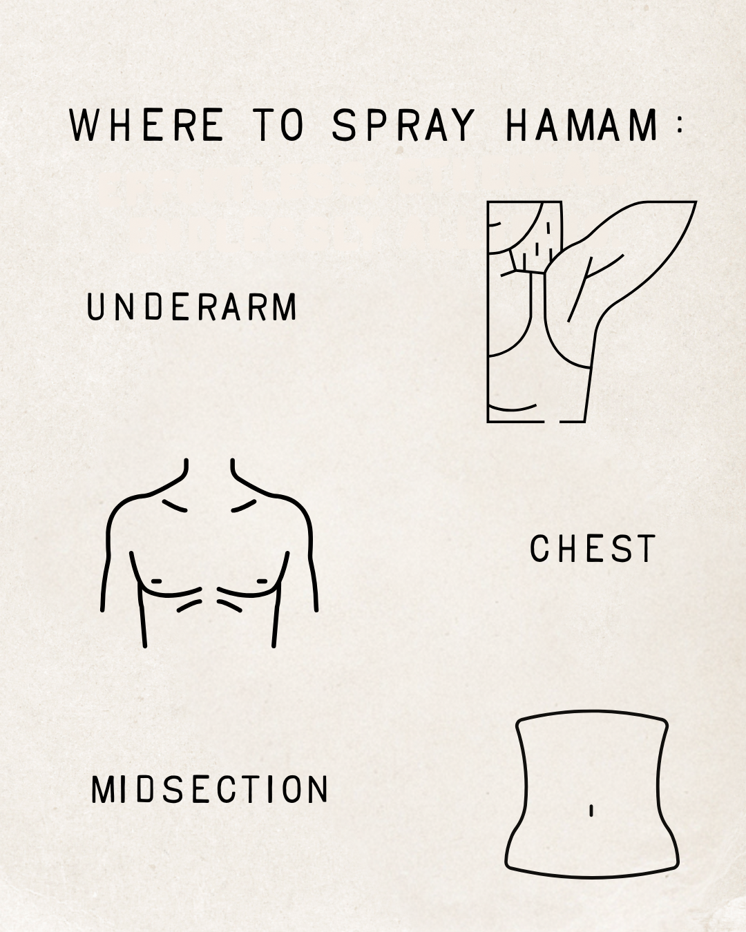 Sea Salt & Sage Hamam Deo Body Spray