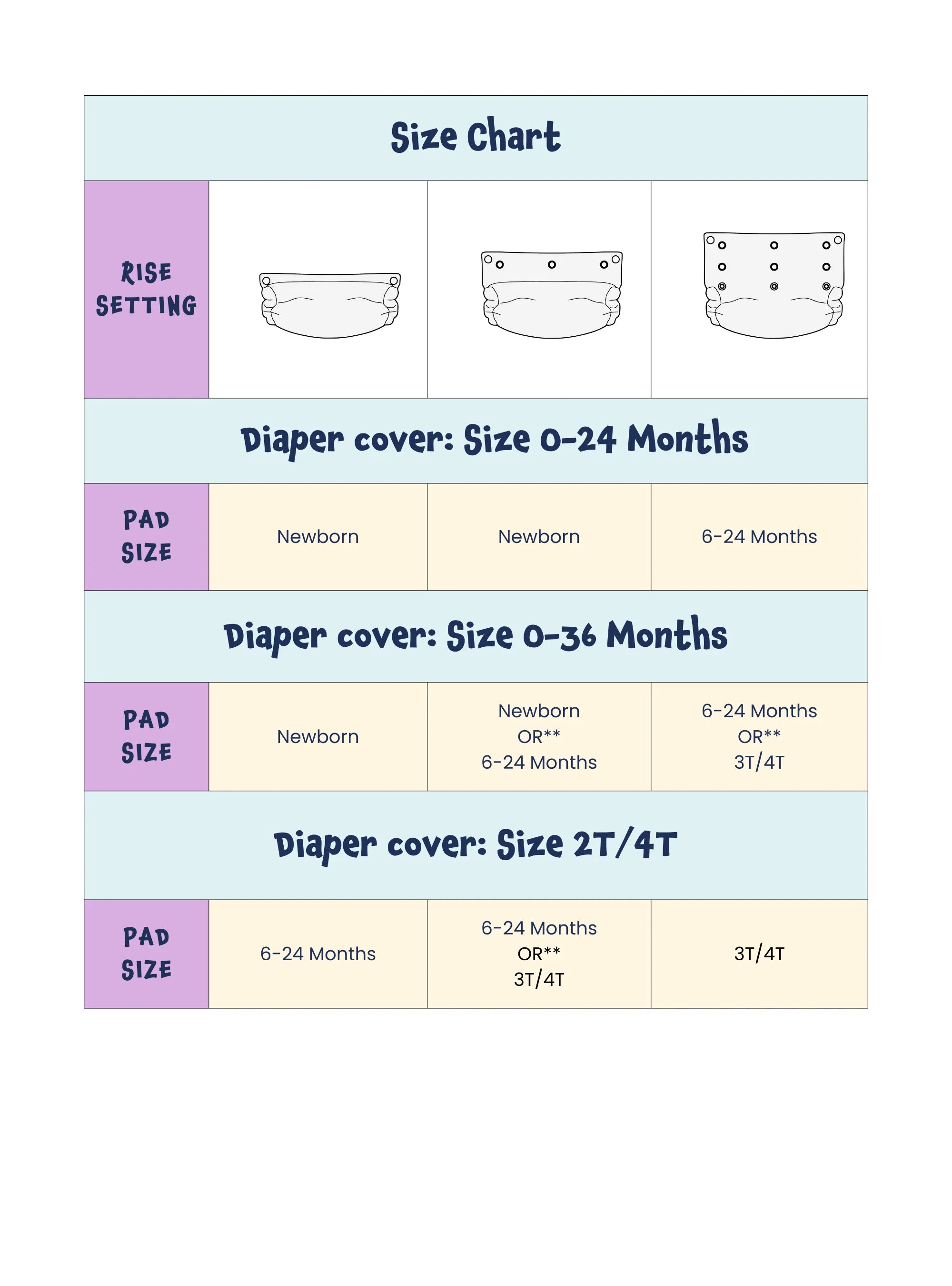 Snap-in Pads for All-in-Two Diaper Covers