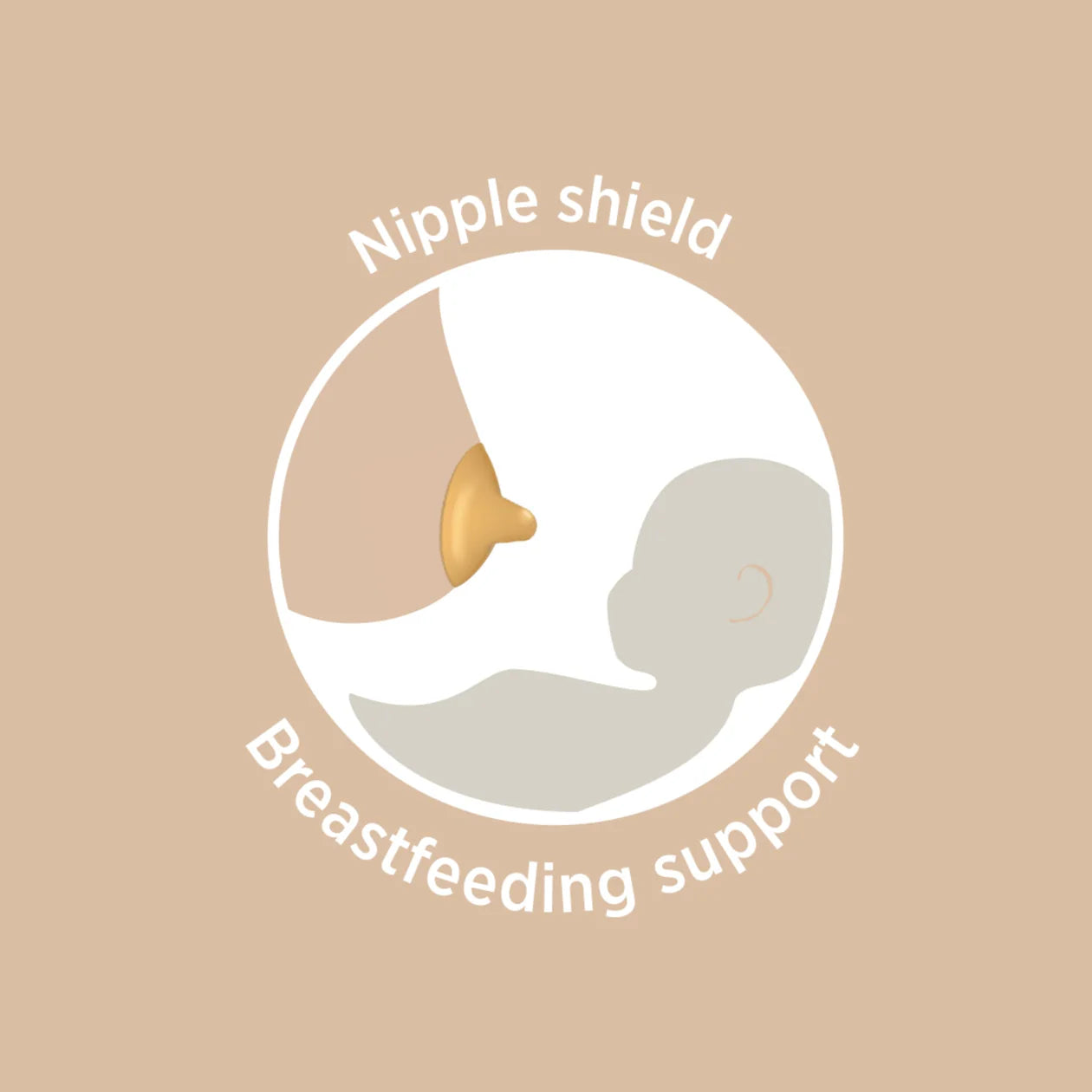 Nipple Shields for Breastfeeding