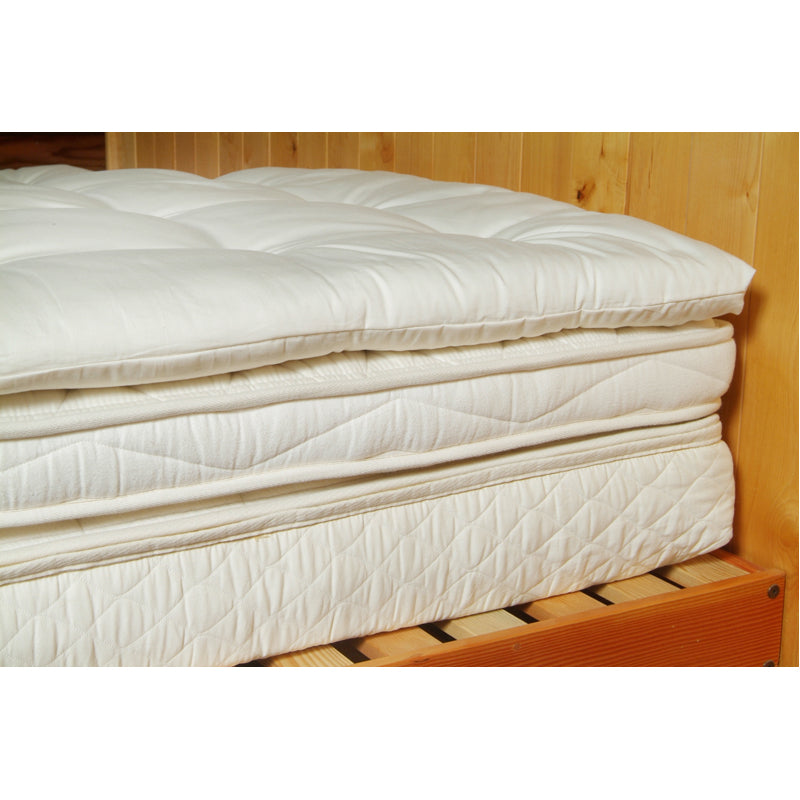 Quilted Wool Mattress Topper