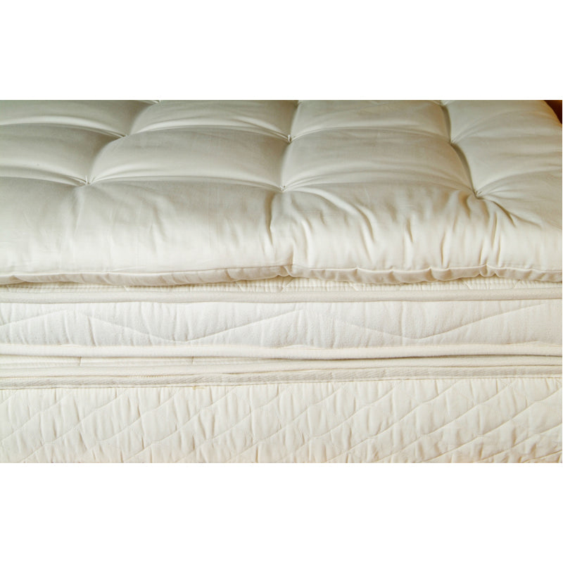 Quilted Wool Mattress Topper