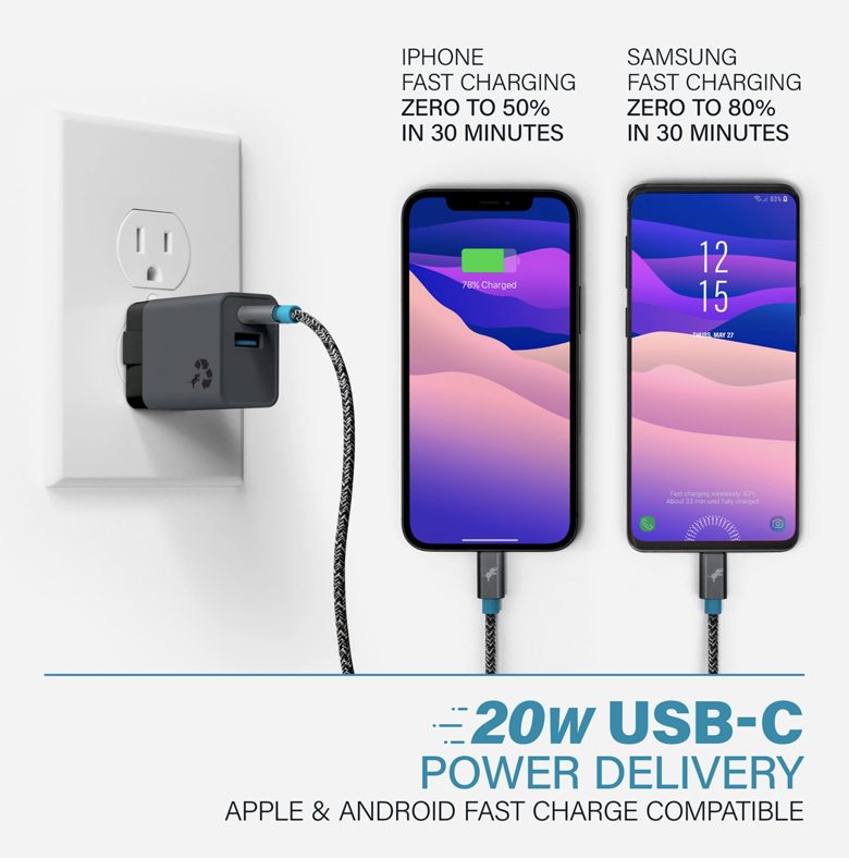 WALLY Mini Wall Charger