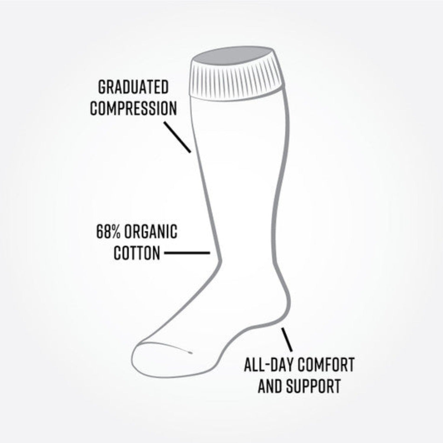 Organic Cotton Socks - Compression