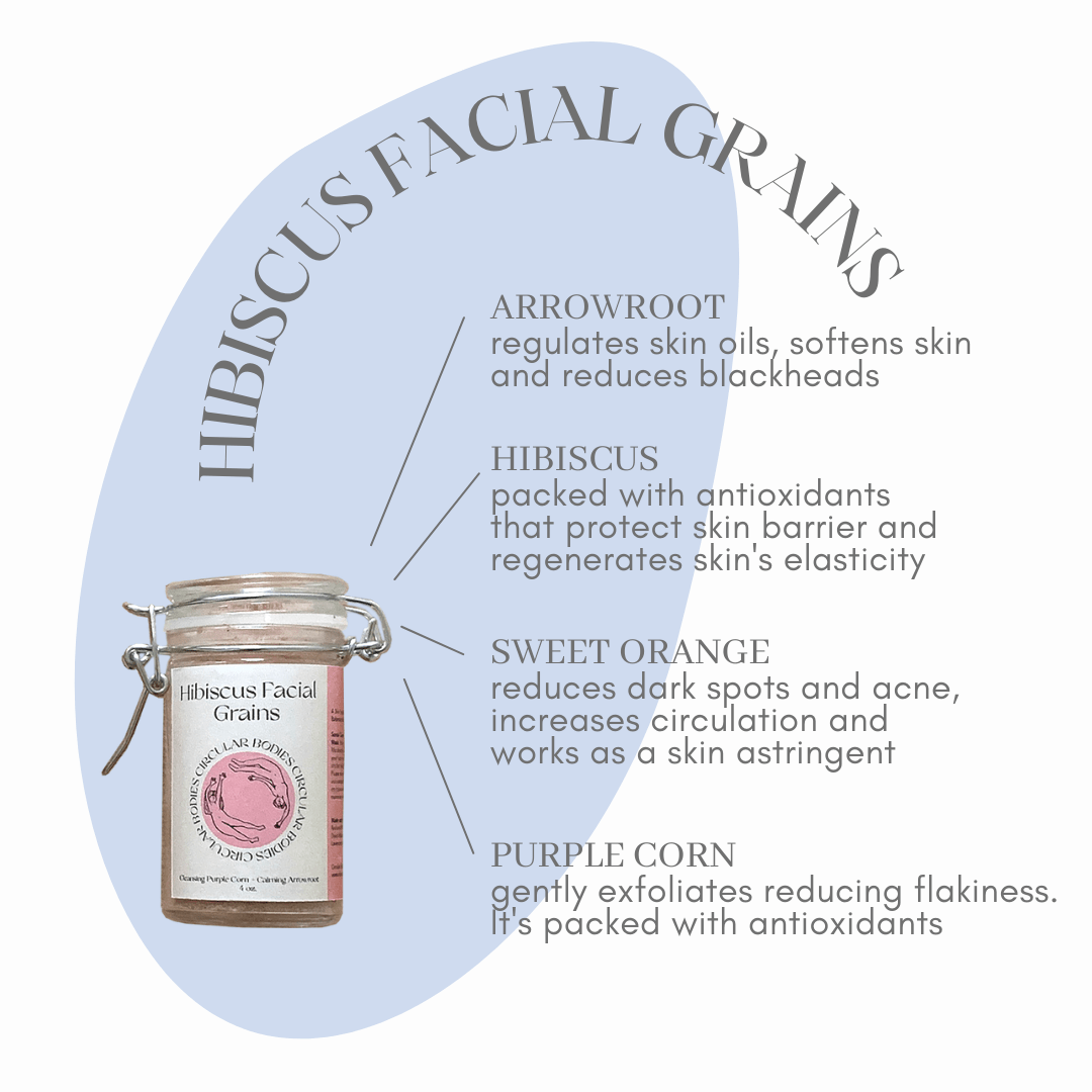 Circular Bodies LLC Hibiscus Facial Grains